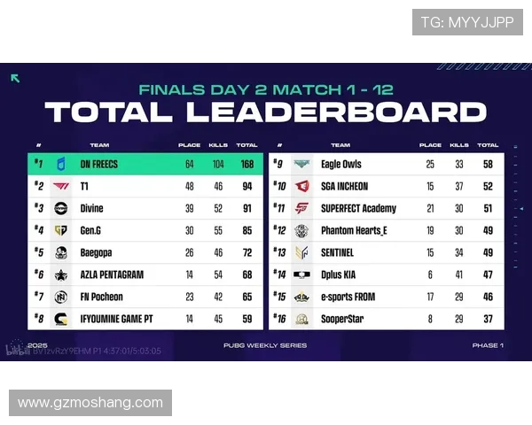 《2025年全球电竞赛事大预测:新兴项目崛起与传统强队竞争激烈》 《2025年全球电竞赛事大预测:新兴项目崛起与传统强队竞争激烈》