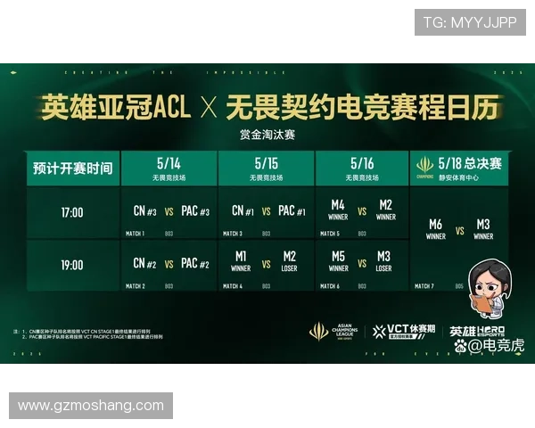 全球总决赛掀起巅峰对决新篇章各大战队鏖战电竞荣耀之巅 全球总决赛掀起巅峰对决新篇章各大战队鏖战电竞荣耀之巅