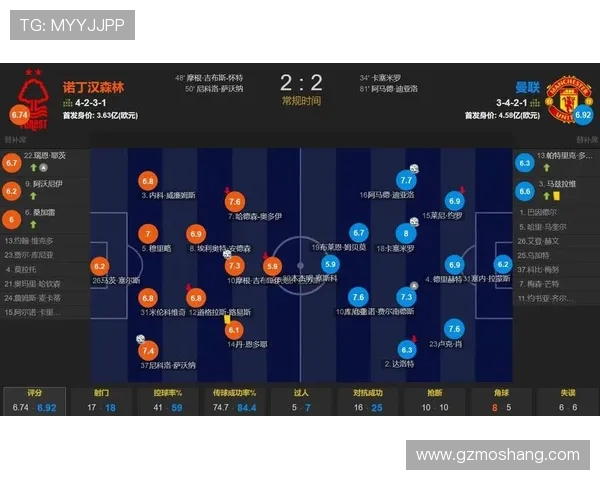 曼联主帅调整战术体系力求重振球队士气迎接英超关键赛程