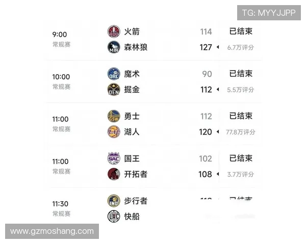 NBA新赛季格局生变巨星动向与球队争冠前景深度前瞻全面解析