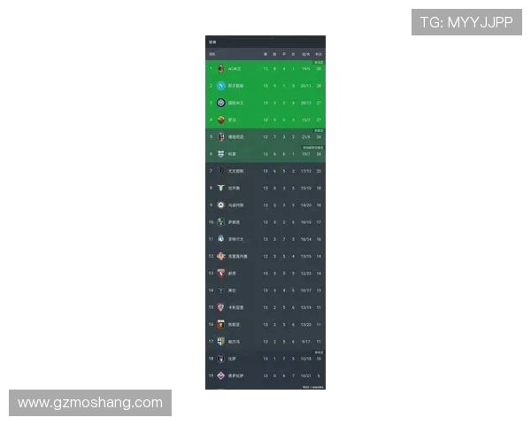 欧洲豪门鏖战再掀高潮新星闪耀改写足坛格局走势全面引爆关注热点 欧洲豪门鏖战再掀高潮新星闪耀改写足坛格局走势全面引爆关注热点