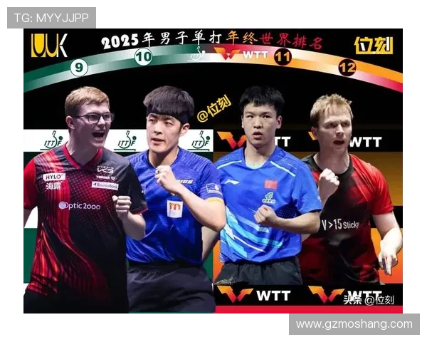 网球赛场风云再起：新星崛起，顶级选手争夺年终世界排名