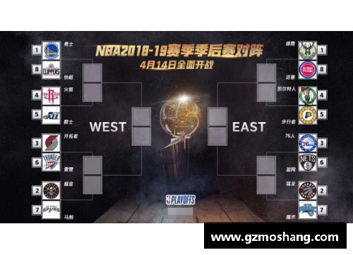 彩信平台官网爵士队在西部排名稳定，或许会成为季后赛新力量 - 副本
