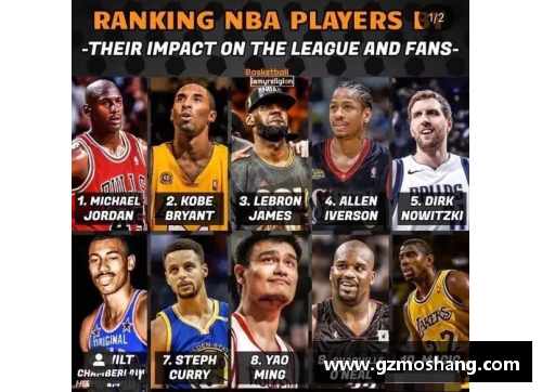 彩信平台官网NBA球员如何影响航空公司的商业策略